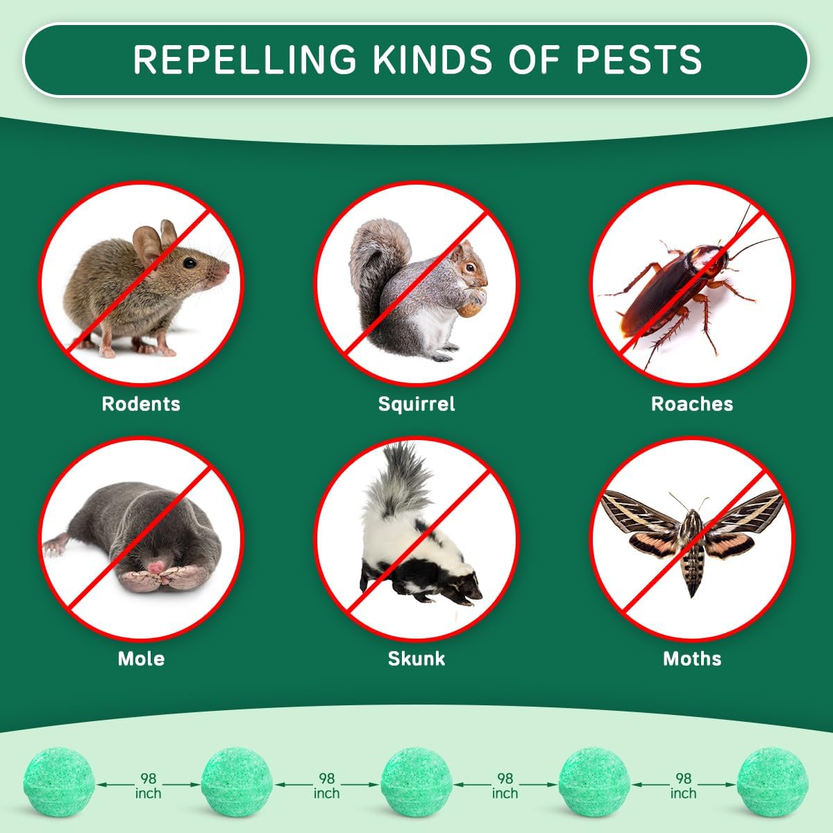 Natural Rodent Repellent Balls